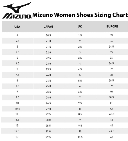 Mizuno Wave Finch Lightrevo Softballsko Kvinde